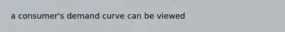 a consumer's demand curve can be viewed