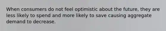 When consumers do not feel optimistic about the future, they are less likely to spend and more likely to save causing aggregate demand to decrease.