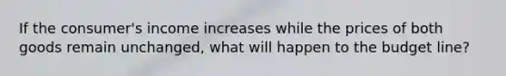 If the​ consumer's income increases while the prices of both goods remain​ unchanged, what will happen to the budget​ line?