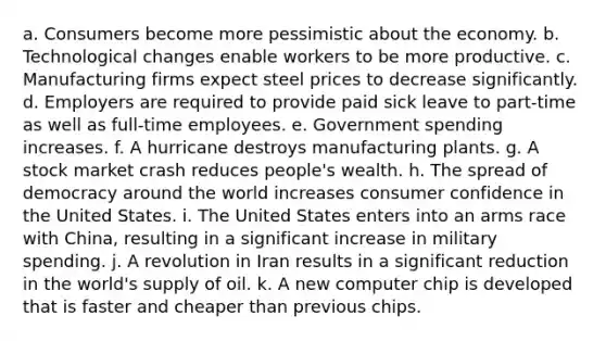 a. Consumers become more pessimistic about the economy. b. Technological changes enable workers to be more productive. c. Manufacturing firms expect steel prices to decrease significantly. d. Employers are required to provide paid sick leave to part-time as well as full-time employees. e. Government spending increases. f. A hurricane destroys manufacturing plants. g. A stock market crash reduces people's wealth. h. The spread of democracy around the world increases consumer confidence in the United States. i. The United States enters into an arms race with China, resulting in a significant increase in military spending. j. A revolution in Iran results in a significant reduction in the world's supply of oil. k. A new computer chip is developed that is faster and cheaper than previous chips.