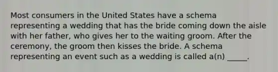 Most consumers in the United States have a schema representing a wedding that has the bride coming down the aisle with her father, who gives her to the waiting groom. After the ceremony, the groom then kisses the bride. A schema representing an event such as a wedding is called a(n) _____.