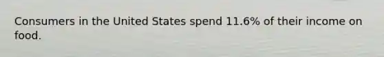 Consumers in the United States spend 11.6% of their income on food.