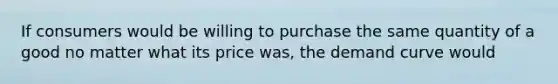 If consumers would be willing to purchase the same quantity of a good no matter what its price was, the demand curve would