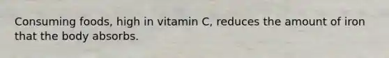 Consuming foods, high in vitamin C, reduces the amount of iron that the body absorbs.