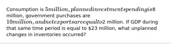 Consumption is 5 million, planned investment spending is8 million, government purchases are 10 million, and net exports are equal to2 million. If GDP during that same time period is equal to 23 million, what unplanned changes in inventories occurred?