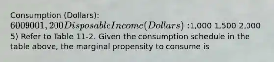 Consumption (Dollars): 600 900 1,200 Disposable Income (Dollars):1,000 1,500 2,000 5) Refer to Table 11-2. Given the consumption schedule in the table above, the marginal propensity to consume is