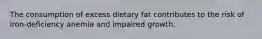 The consumption of excess dietary fat contributes to the risk of iron-deficiency anemia and impaired growth.