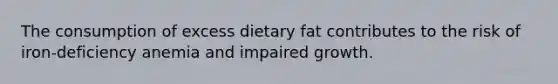 The consumption of excess dietary fat contributes to the risk of iron-deficiency anemia and impaired growth.