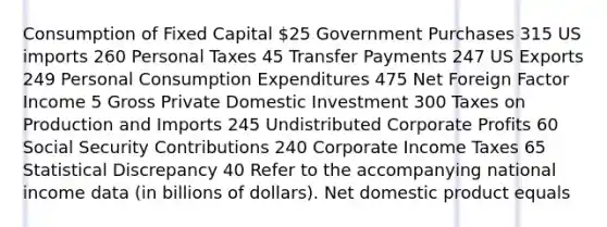 Consumption of Fixed Capital 25 Government Purchases 315 US imports 260 Personal Taxes 45 Transfer Payments 247 US Exports 249 Personal Consumption Expenditures 475 Net Foreign Factor Income 5 Gross Private Domestic Investment 300 Taxes on Production and Imports 245 Undistributed Corporate Profits 60 Social Security Contributions 240 Corporate Income Taxes 65 Statistical Discrepancy 40 Refer to the accompanying national income data (in billions of dollars). Net domestic product equals