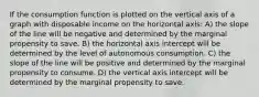 If the consumption function is plotted on the vertical axis of a graph with disposable income on the horizontal axis: A) the slope of the line will be negative and determined by the marginal propensity to save. B) the horizontal axis intercept will be determined by the level of autonomous consumption. C) the slope of the line will be positive and determined by the marginal propensity to consume. D) the vertical axis intercept will be determined by the marginal propensity to save.