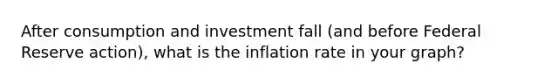 After consumption and investment fall (and before Federal Reserve action), what is the inflation rate in your graph?