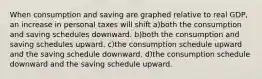 When consumption and saving are graphed relative to real GDP, an increase in personal taxes will shift a)both the consumption and saving schedules downward. b)both the consumption and saving schedules upward. c)the consumption schedule upward and the saving schedule downward. d)the consumption schedule downward and the saving schedule upward.