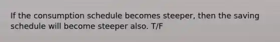 If the consumption schedule becomes steeper, then the saving schedule will become steeper also. T/F