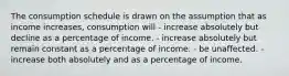 The consumption schedule is drawn on the assumption that as income increases, consumption will - increase absolutely but decline as a percentage of income. - increase absolutely but remain constant as a percentage of income. - be unaffected. - increase both absolutely and as a percentage of income.