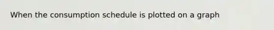 When the consumption schedule is plotted on a graph