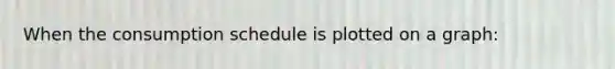 When the consumption schedule is plotted on a graph: