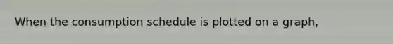 When the consumption schedule is plotted on a graph,