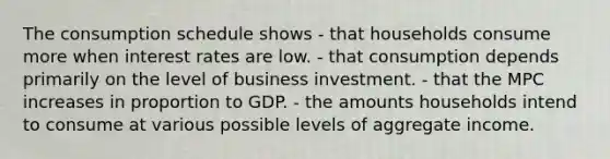 The consumption schedule shows - that households consume more when interest rates are low. - that consumption depends primarily on the level of business investment. - that the MPC increases in proportion to GDP. - the amounts households intend to consume at various possible levels of aggregate income.