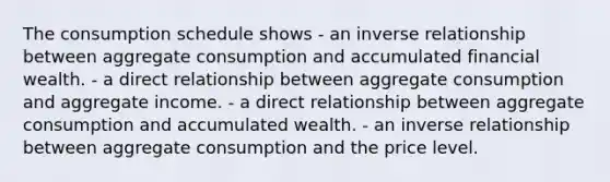 The consumption schedule shows - an inverse relationship between aggregate consumption and accumulated financial wealth. - a direct relationship between aggregate consumption and aggregate income. - a direct relationship between aggregate consumption and accumulated wealth. - an inverse relationship between aggregate consumption and the price level.