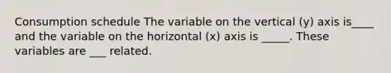 Consumption schedule The variable on the vertical (y) axis is____ and the variable on the horizontal (x) axis is _____. These variables are ___ related.