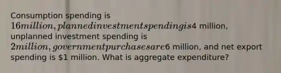 Consumption spending is​ 16 million, planned investment spending is​4 million, unplanned investment spending is​ 2 million, government purchases are​6 million, and net export spending is​ 1 million. What is aggregate​ expenditure?