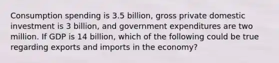 Consumption spending is 3.5 billion, gross private domestic investment is 3 billion, and government expenditures are two million. If GDP is 14 billion, which of the following could be true regarding exports and imports in the economy?