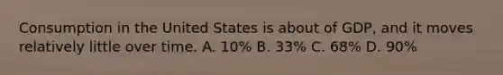 Consumption in the United States is about of GDP, and it moves relatively little over time. A. 10% B. 33% C. 68% D. 90%