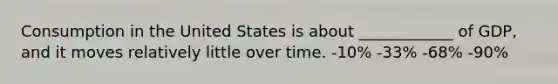 Consumption in the United States is about ____________ of GDP, and it moves relatively little over time. -10% -33% -68% -90%