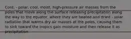 Cont. - polar, cool, moist, high-pressure air masses from the poles that move along the surface releasing precipitation along the way to the equator, where they are heated and dried - solar radiation that warms dry air masses at the poles, causing them to sink toward the tropics gain moisture and then release it as precipitation