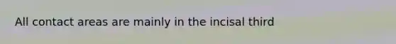 All contact areas are mainly in the incisal third