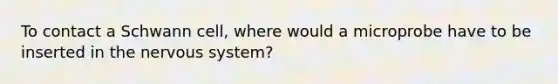 To contact a Schwann cell, where would a microprobe have to be inserted in the nervous system?