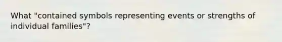 What "contained symbols representing events or strengths of individual families"?