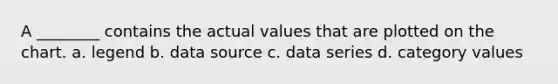 A ________ contains the actual values that are plotted on the chart. a. legend b. data source c. data series d. category values