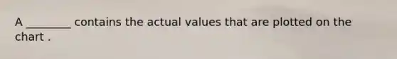 A ________ contains the actual values that are plotted on the chart .