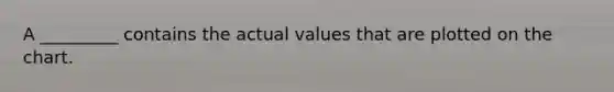 A _________ contains the actual values that are plotted on the chart.