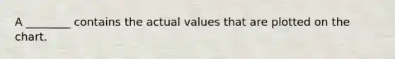 A ________ contains the actual values that are plotted on the chart.