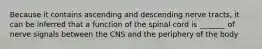Because it contains ascending and descending nerve tracts, it can be inferred that a function of the spinal cord is _______ of nerve signals between the CNS and the periphery of the body