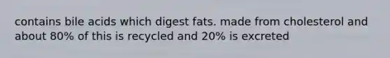 contains bile acids which digest fats. made from cholesterol and about 80% of this is recycled and 20% is excreted