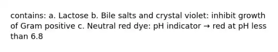 contains: a. Lactose b. Bile salts and crystal violet: inhibit growth of Gram positive c. Neutral red dye: pH indicator → red at pH less than 6.8