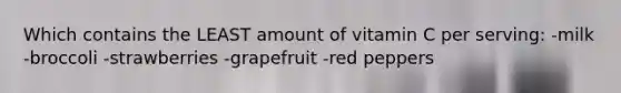 Which contains the LEAST amount of vitamin C per serving: -milk -broccoli -strawberries -grapefruit -red peppers