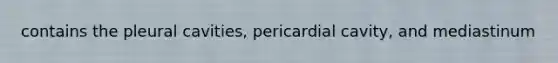 contains the pleural cavities, pericardial cavity, and mediastinum