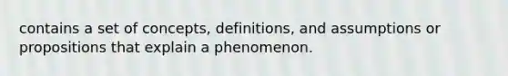 contains a set of concepts, definitions, and assumptions or propositions that explain a phenomenon.