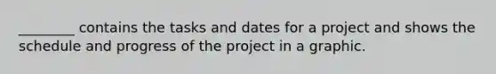 ________ contains the tasks and dates for a project and shows the schedule and progress of the project in a graphic.