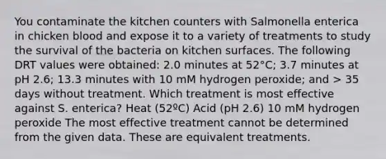 You contaminate the kitchen counters with Salmonella enterica in chicken blood and expose it to a variety of treatments to study the survival of the bacteria on kitchen surfaces. The following DRT values were obtained: 2.0 minutes at 52°C; 3.7 minutes at pH 2.6; 13.3 minutes with 10 mM hydrogen peroxide; and > 35 days without treatment. Which treatment is most effective against S. enterica? Heat (52ºC) Acid (pH 2.6) 10 mM hydrogen peroxide The most effective treatment cannot be determined from the given data. These are equivalent treatments.