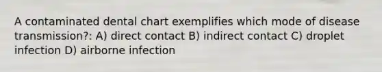 A contaminated dental chart exemplifies which mode of disease transmission?: A) direct contact B) indirect contact C) droplet infection D) airborne infection