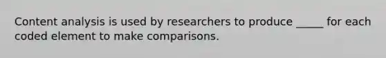 Content analysis is used by researchers to produce _____ for each coded element to make comparisons.