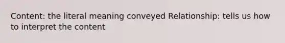 Content: the literal meaning conveyed Relationship: tells us how to interpret the content