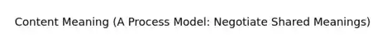 Content Meaning (A Process Model: Negotiate Shared Meanings)