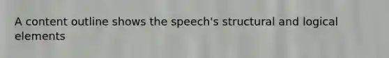 A content outline shows the speech's structural and logical elements