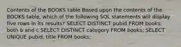 Contents of the BOOKS table Based upon the contents of the BOOKS table, which of the following SQL statements will display five rows in its results?​ ​SELECT DISTINCT pubid FROM books; ​both b and c ​SELECT DISTINCT category FROM books; ​SELECT UNIQUE pubid, title FROM books;